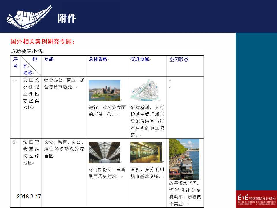 国外幻灯片模板之悉尼建筑标志
