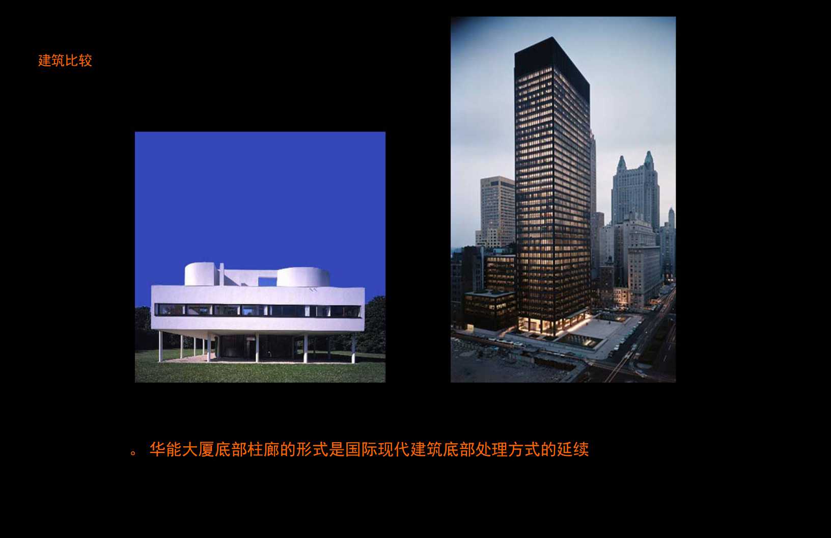 XX集团公司房地产开发部人力资源管理诊断报告PPT课件