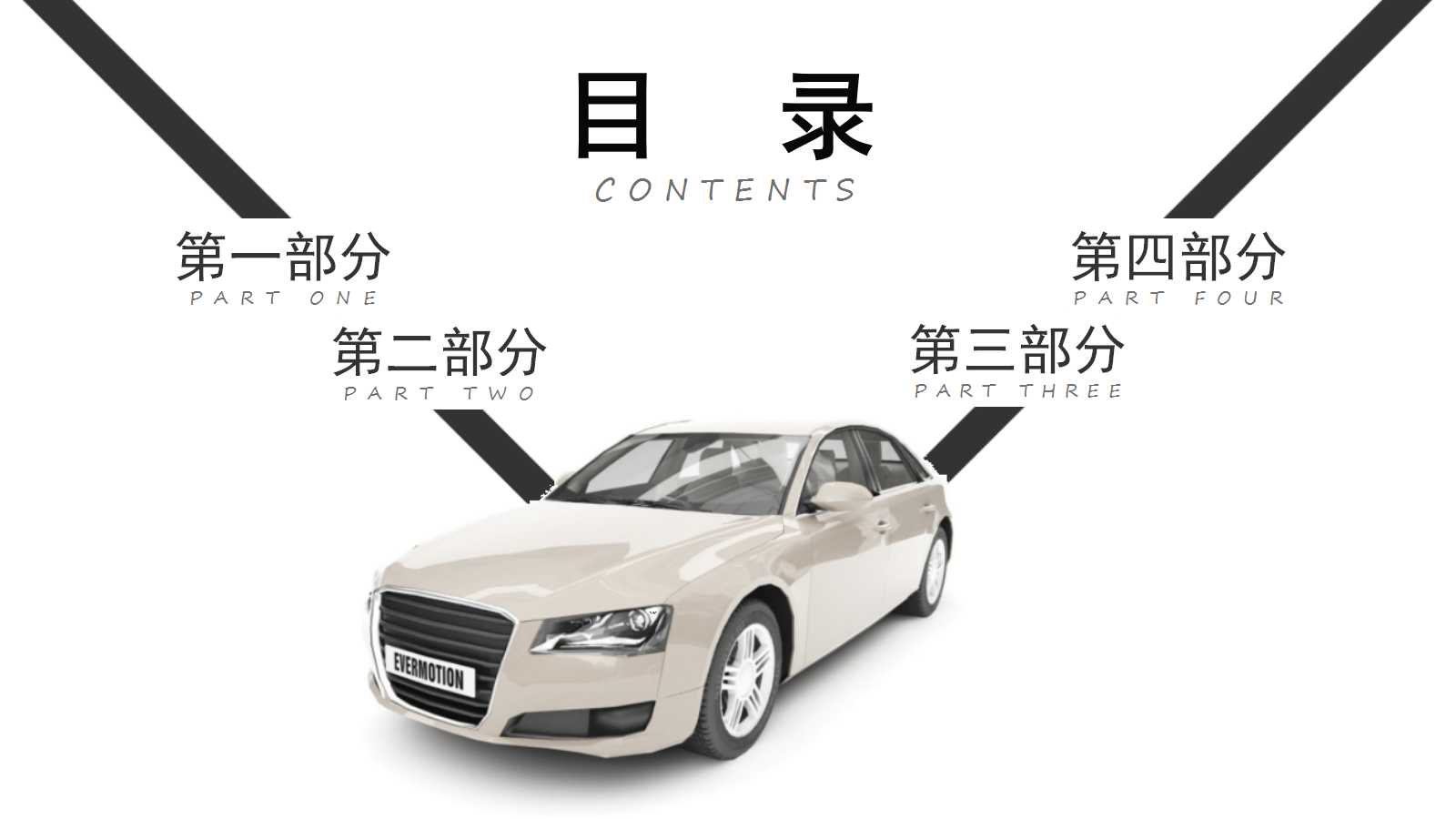 XX汽车有限公司工资和评价制度简介PPT课件