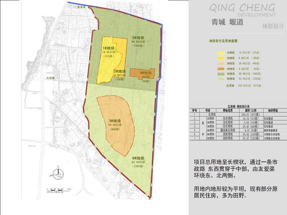 房地产销售实战指导PPT课件