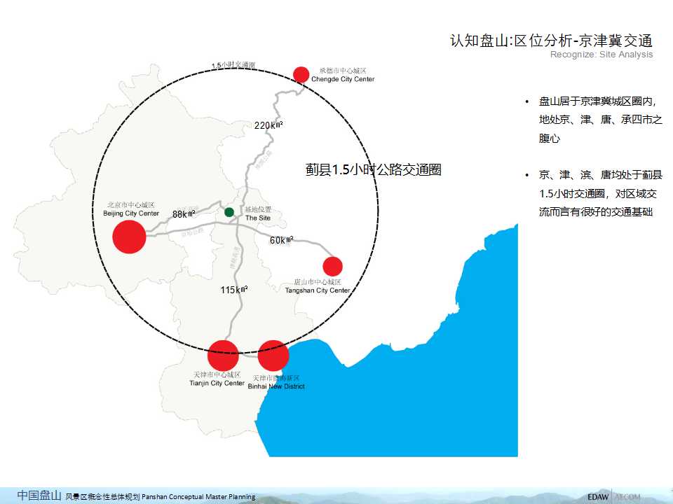 城市建筑专用PPT演示模板下载