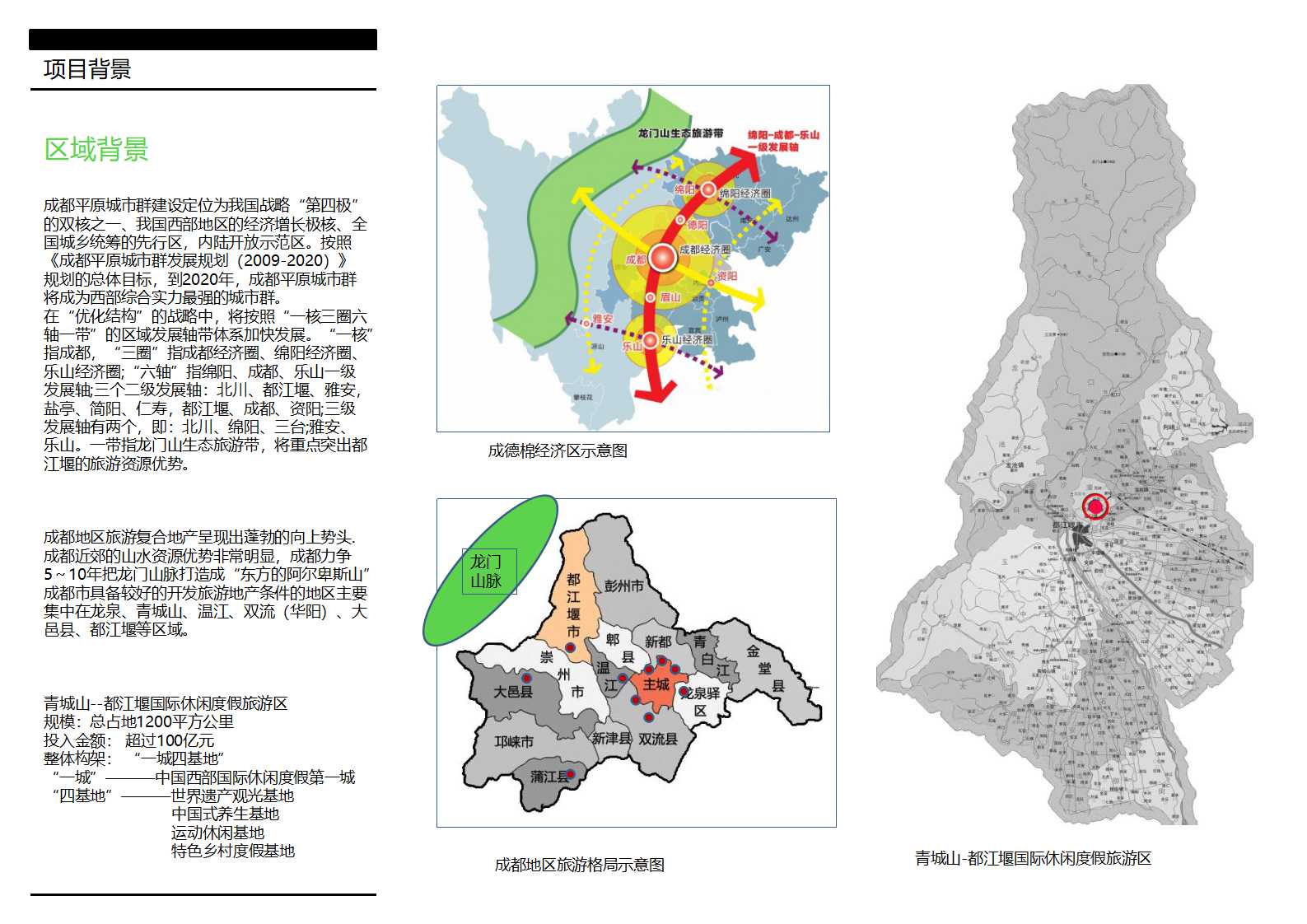 房地产开发项目工程管理PPT课件