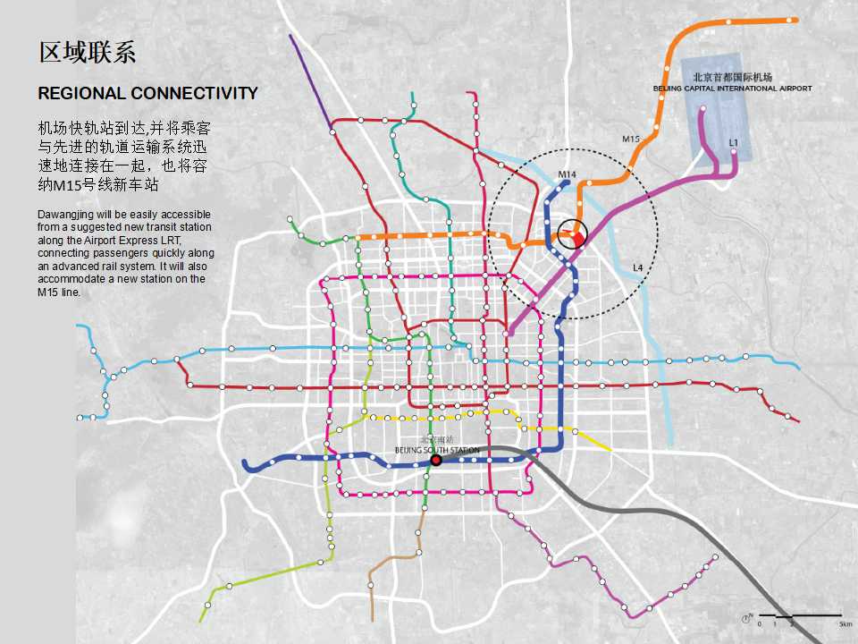世界著名建筑地标PPT模板