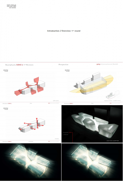 房地产时局与发展PPT课件