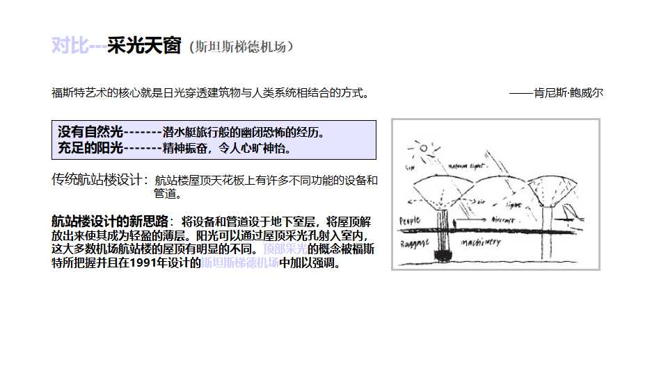 建筑设计PPT模板免费下载