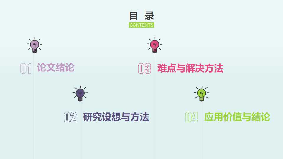 上海交通大学开题报告ppt模板
