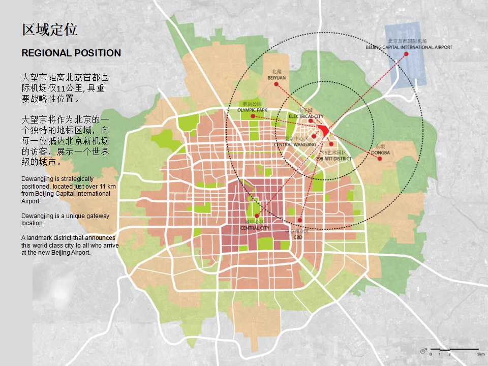 世界著名建筑地标PPT模板