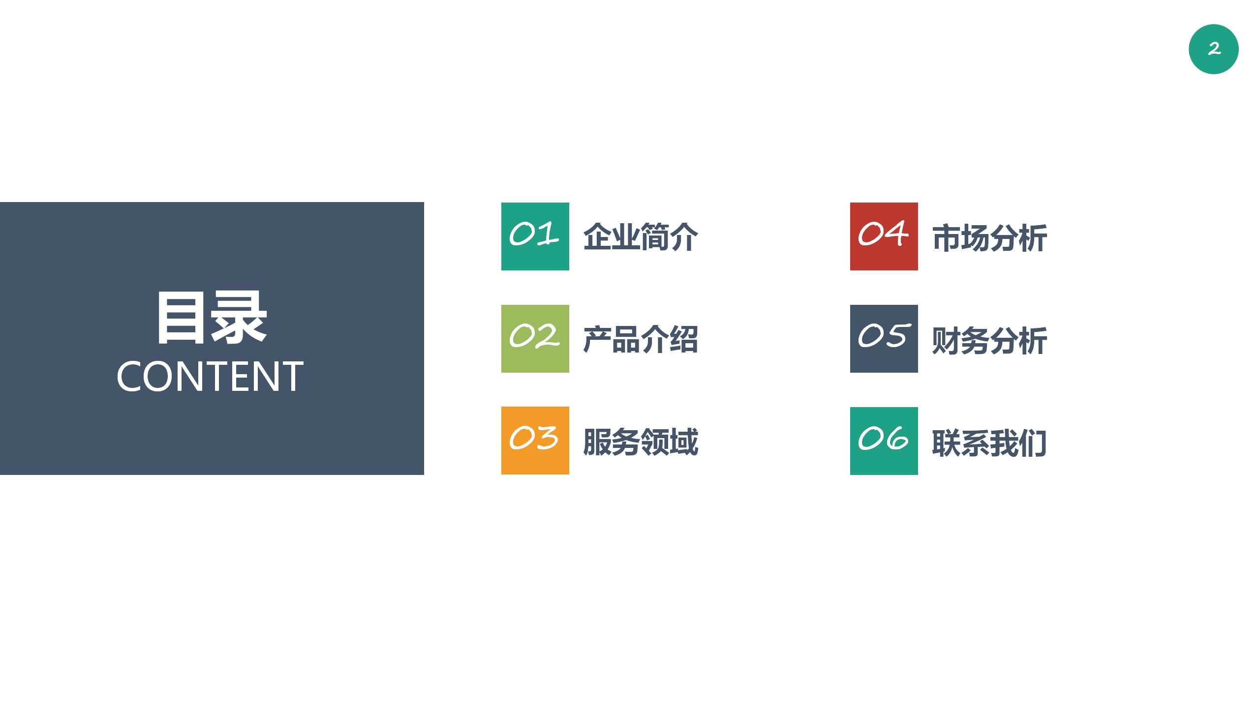 幻灯片模版：科技主题