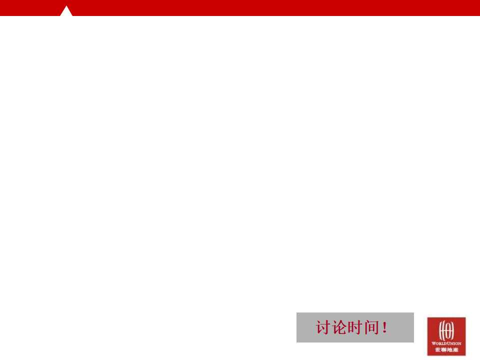 XX房地产企业发展战略咨询报告PPT课件