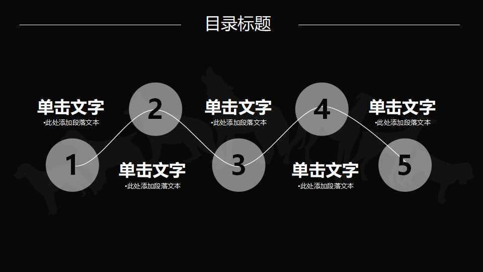 国际某知名咨询公司管理咨询的标准流程PPT课件