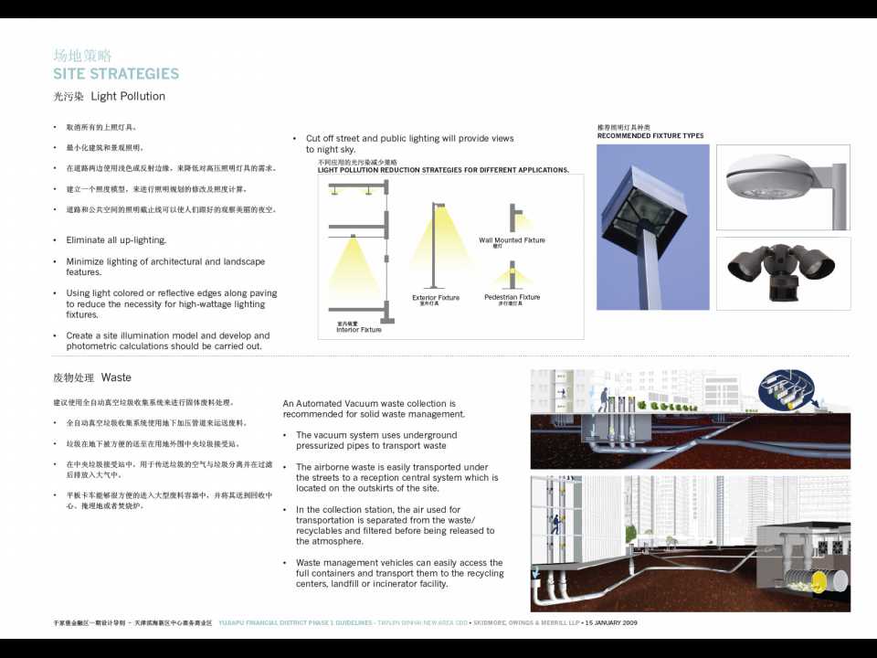 房地产经营与管理PPT课件二
