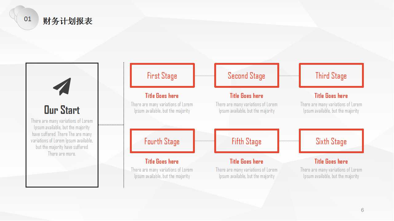 信息时代的企业管理PPT课件