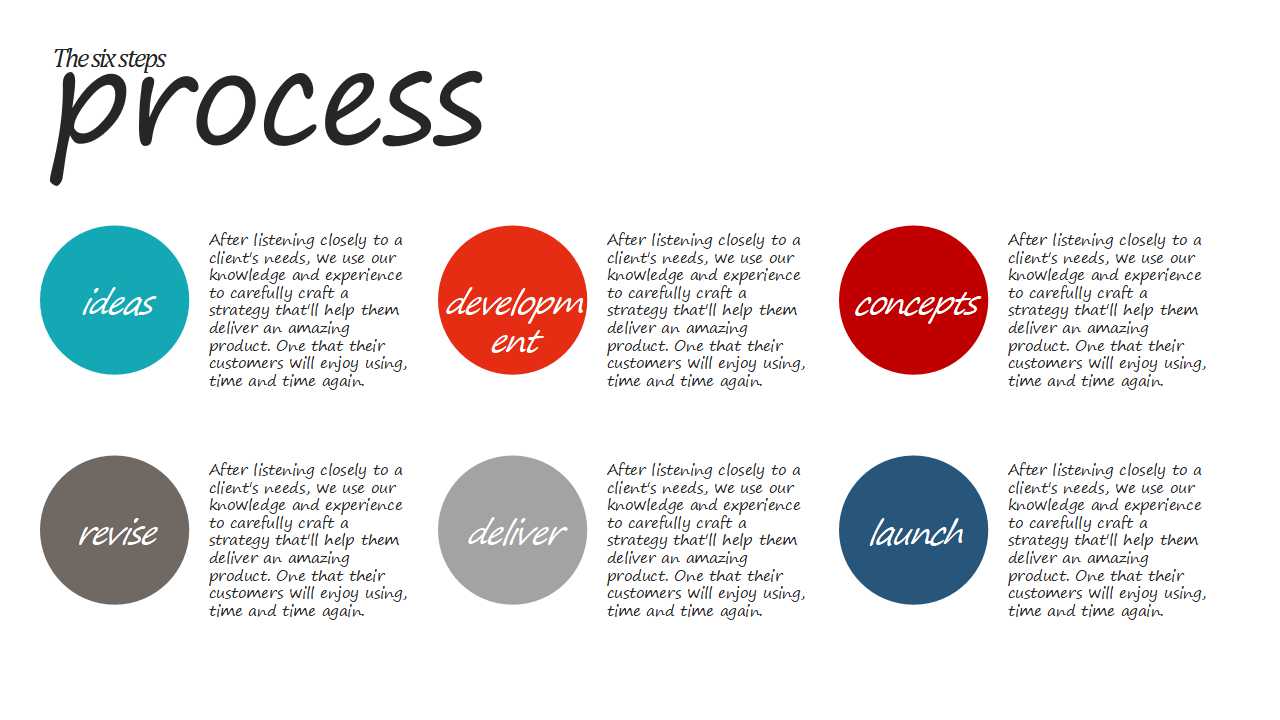 媒介计划建议PPT课件