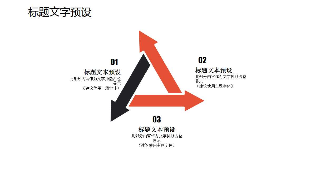 绩效技术的系统设计PPT课件