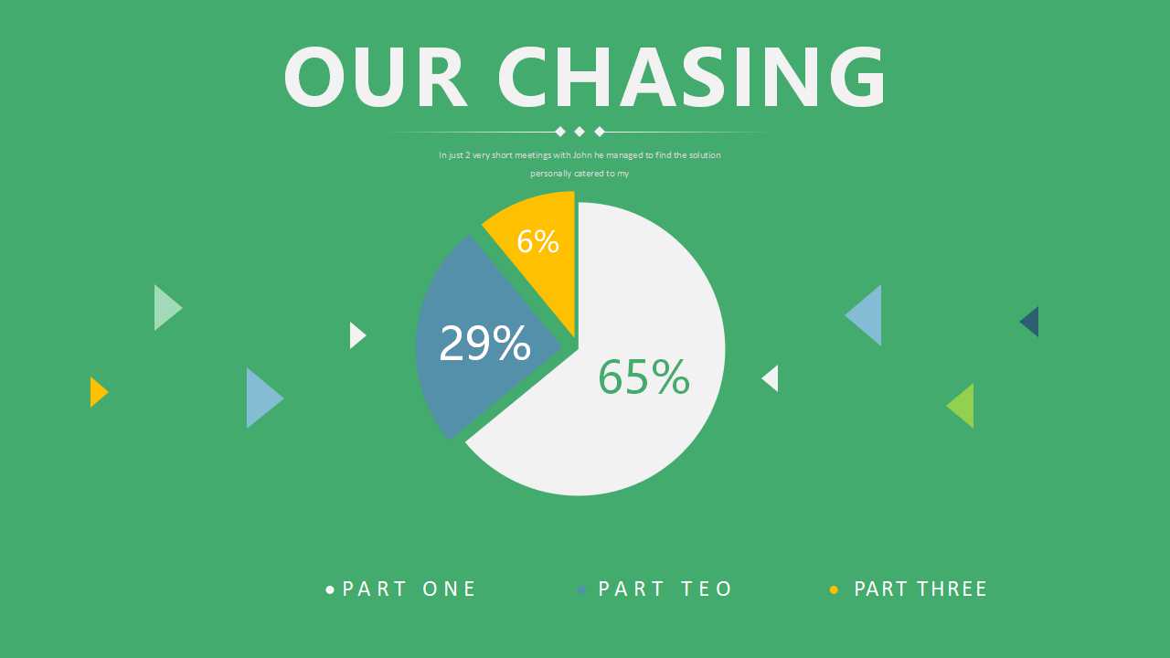 金蝶软件：2000年渠道发展计划PPT课件