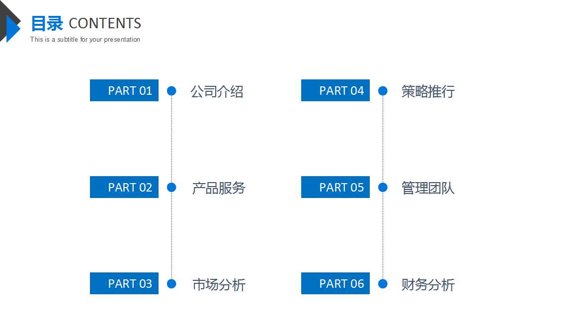 绩效发展系统PPT课件一