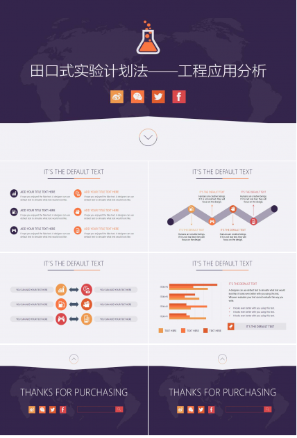 田口式实验计划法——工程应用分析PPT课件