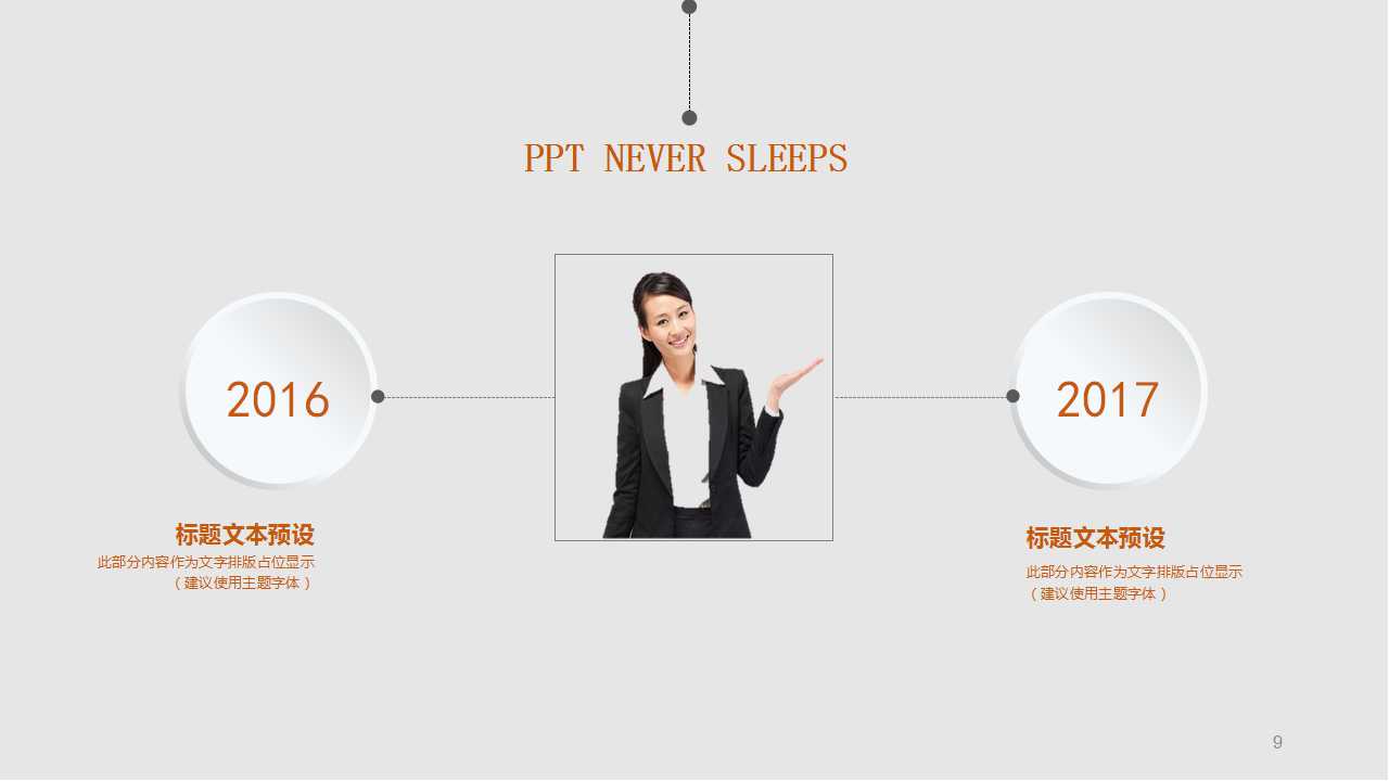 企业人力资源规划讲座PPT课件