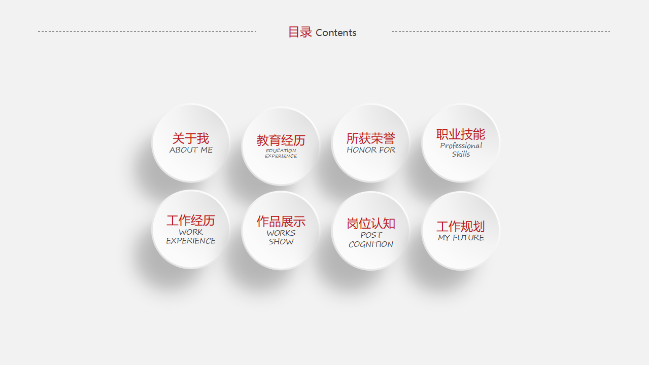 飞利浦企业文化和员工招聘条件PPT课件
