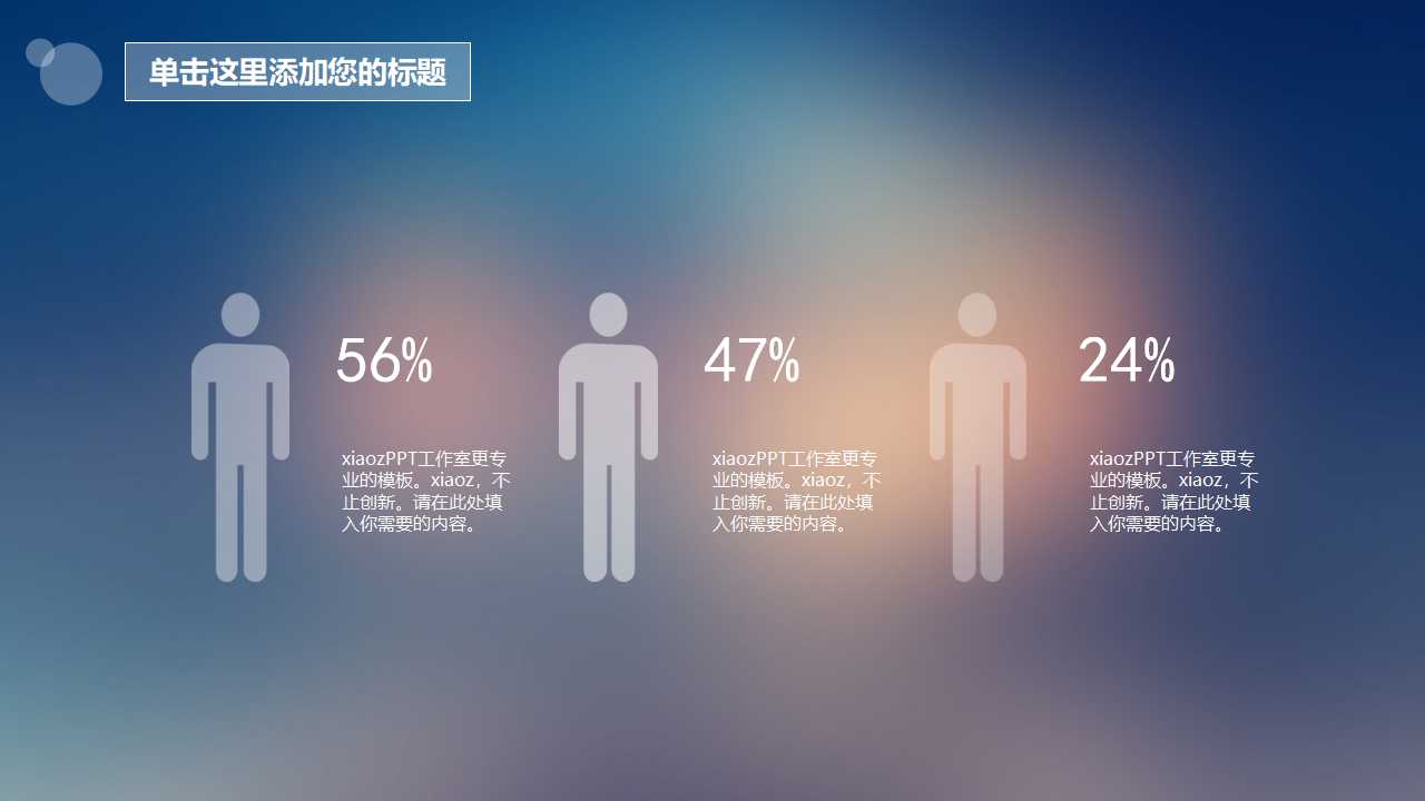 成本计划和控制PPT课件