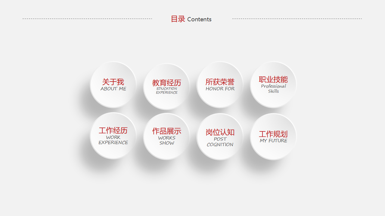 飞利浦企业文化和员工招聘条件PPT课件