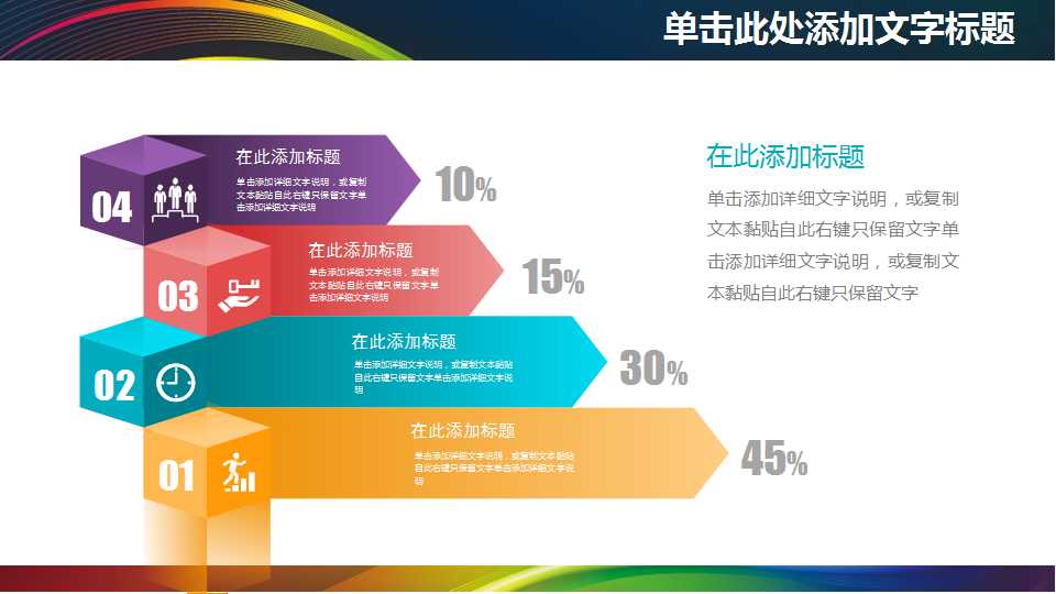 企业未来如何发展研究分析报告PPT课件