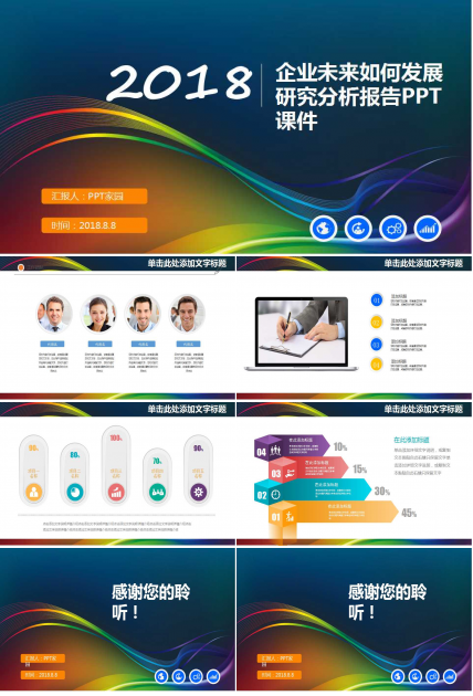 企业未来如何发展研究分析报告PPT课件