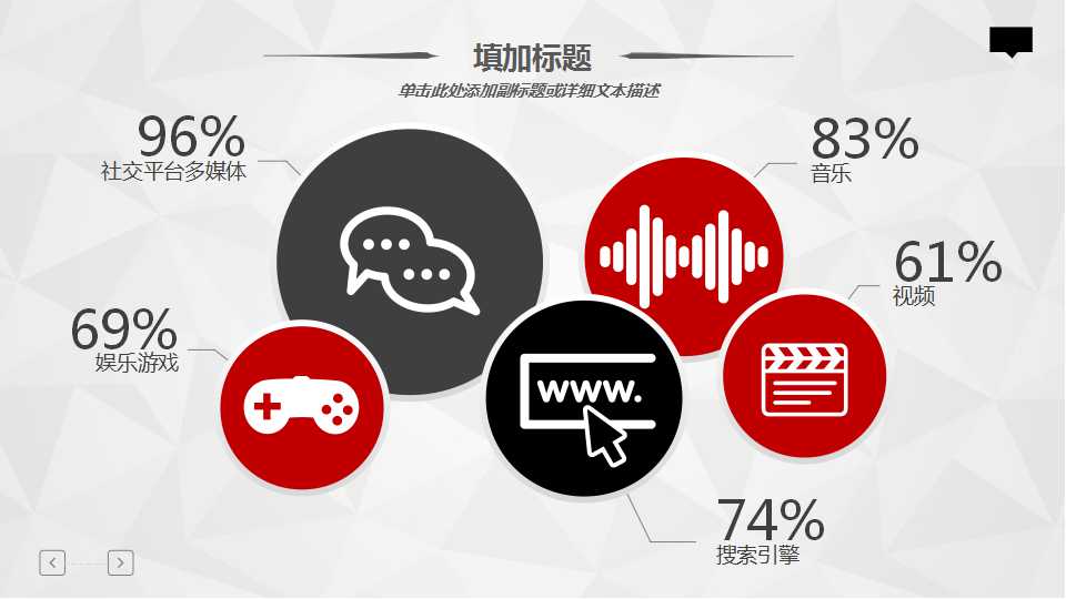 通用型工作总结报告PPT模板