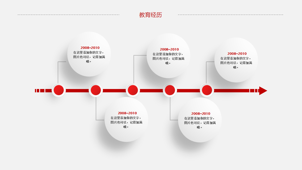 飞利浦企业文化和员工招聘条件PPT课件