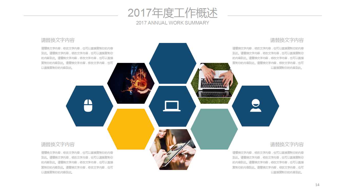 中小企业战略绩效研究PPT课件