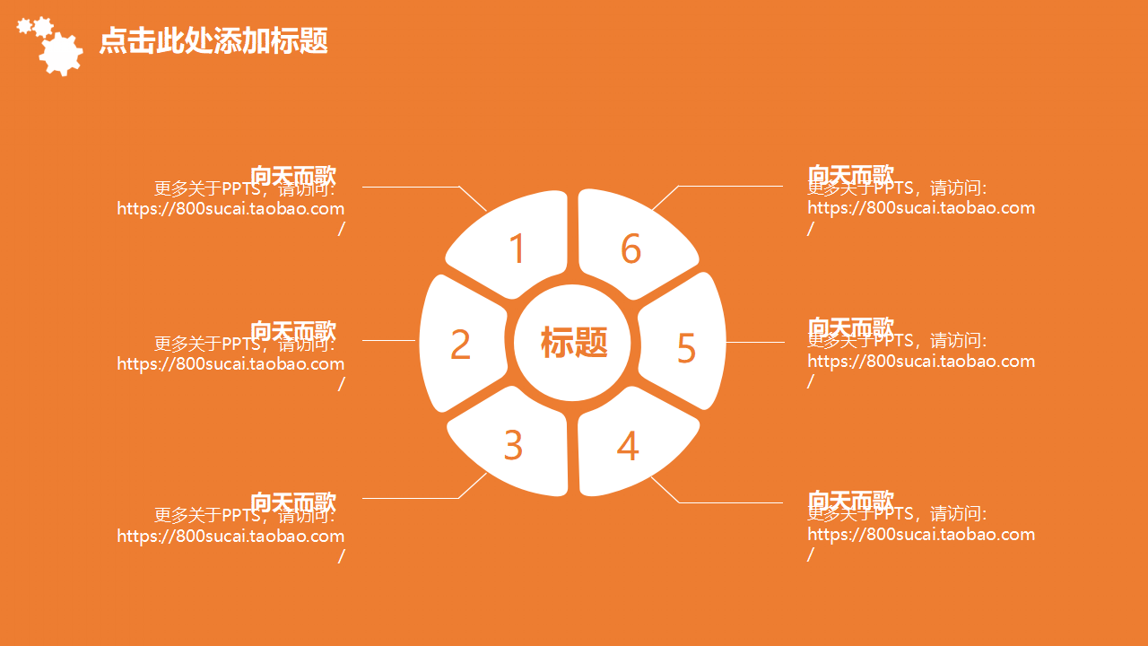 HR培训教案　招聘与配置篇PPT课件