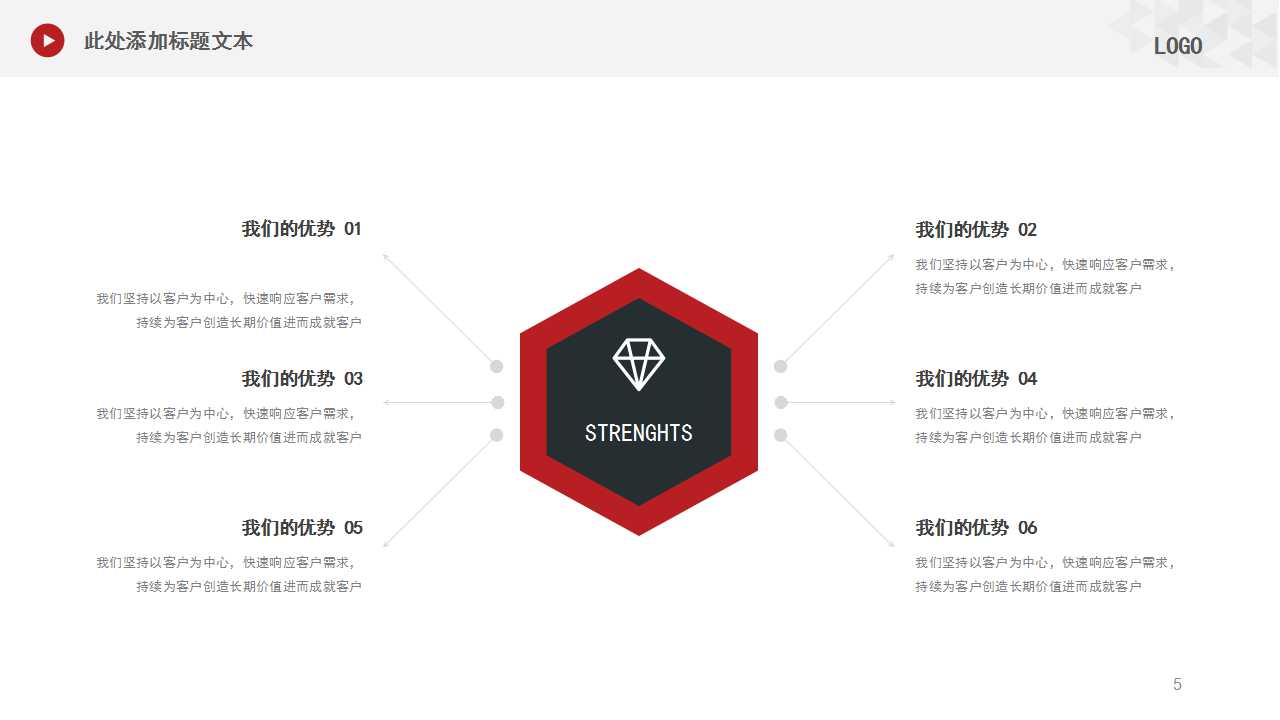 国内着名制造业企业5S内部培训资料PPT课件