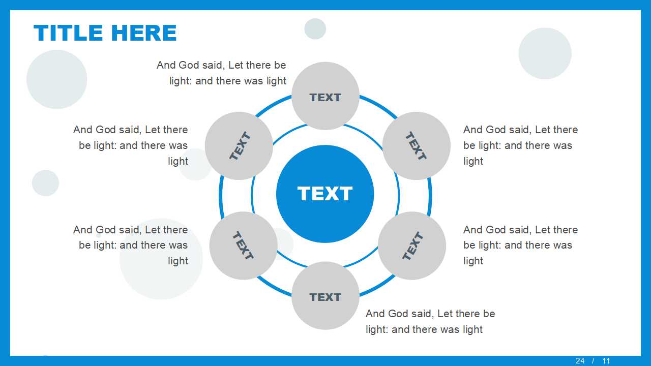 市场导向的战略计划PPT课件