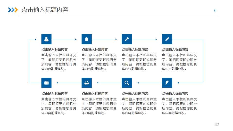 企业员工绩效考评PPT课件