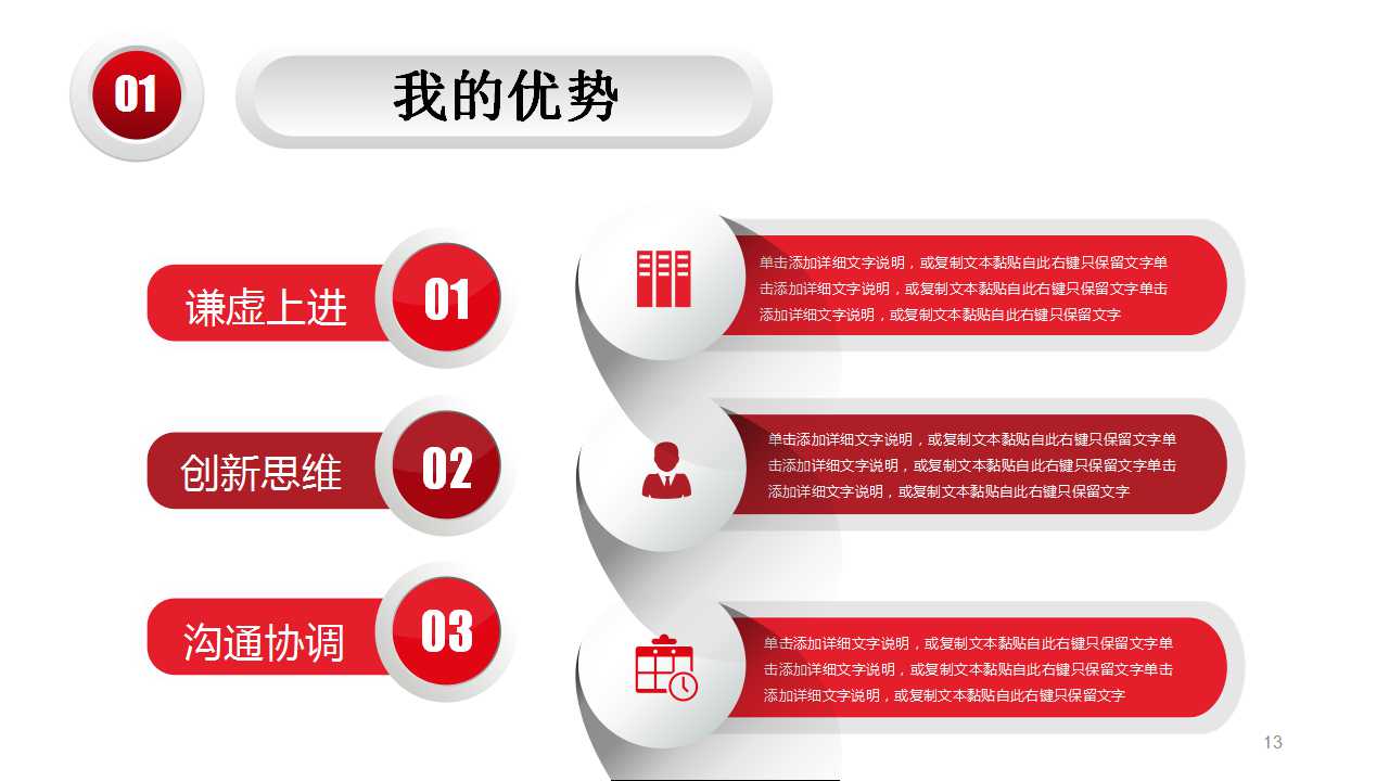 企业绩效评价方法体系介绍PPT课件