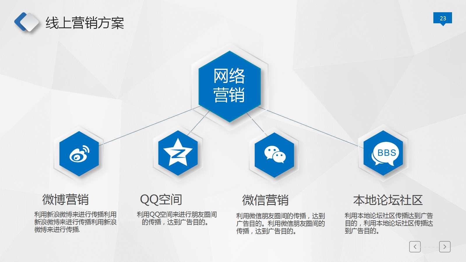 公司规划PPT模板打包下载