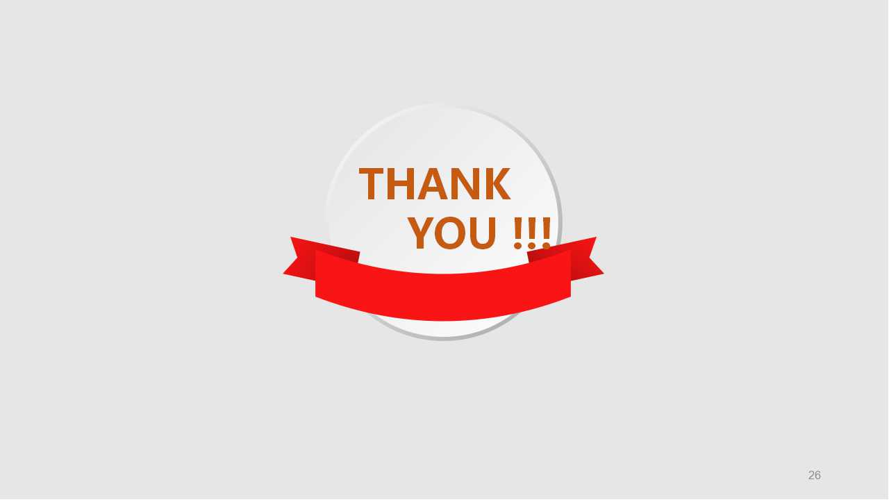 企业人力资源规划讲座PPT课件