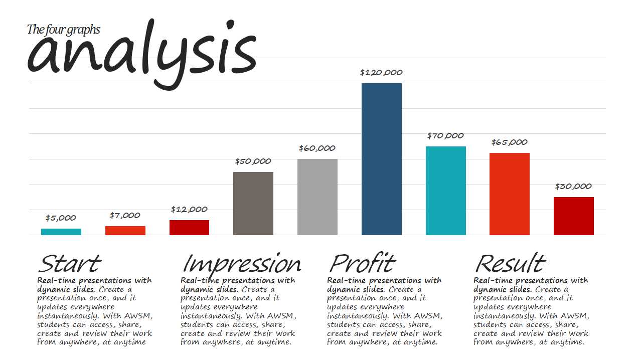媒介计划建议PPT课件