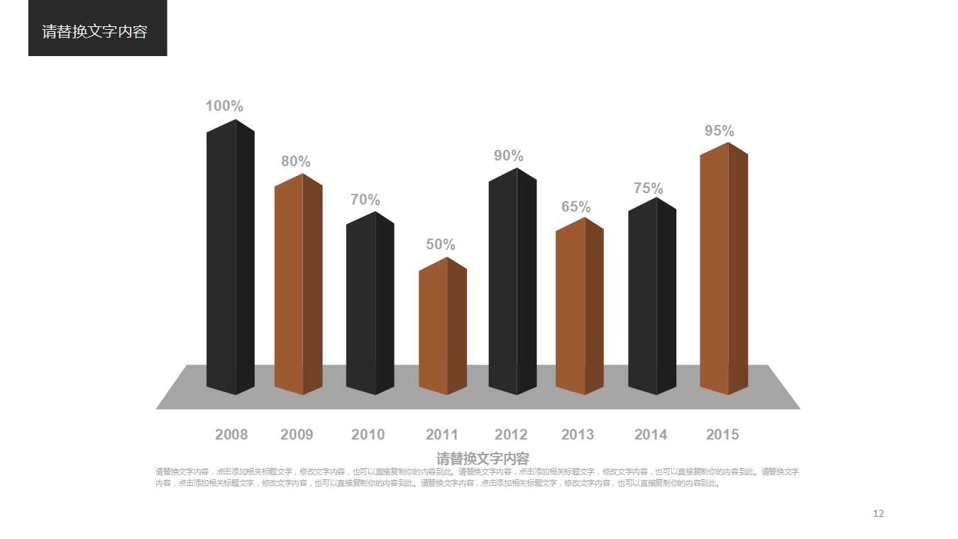 企业经营信息化战略PPT课件