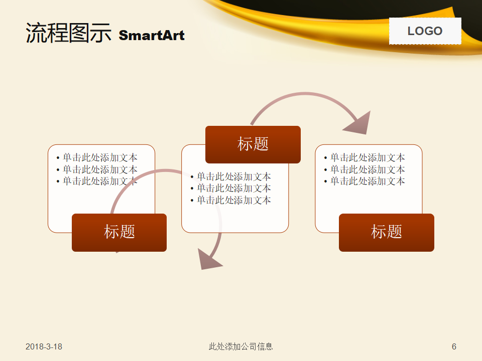 保健品市场研究总结报告PPT课件一