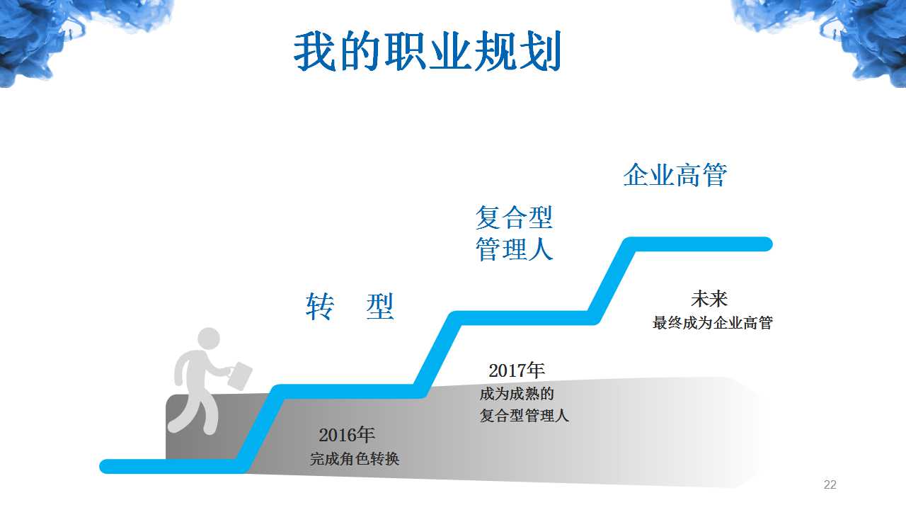 企业文化管理PPT课件