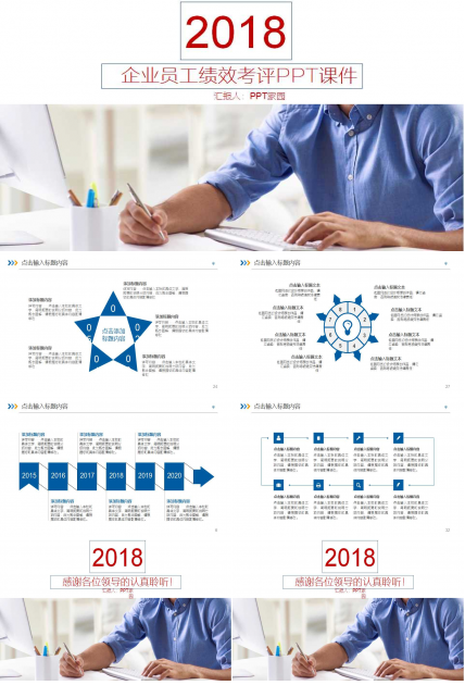 企业员工绩效考评PPT课件