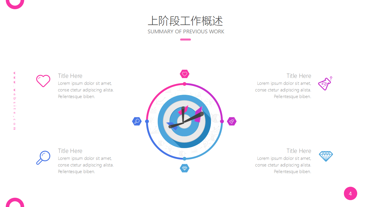 如何做一个优秀的部门主管PPT课件