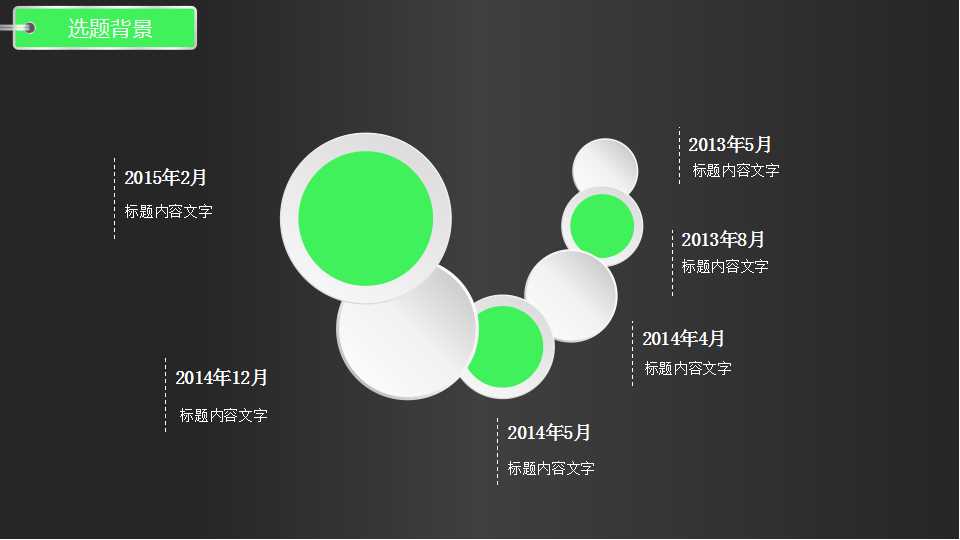 企业调研报告PPT课件