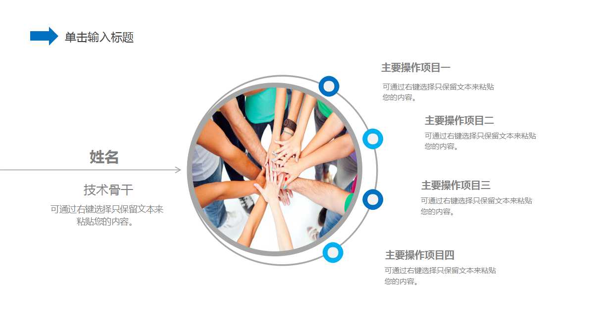 哈佛职业生涯设计PPT课件二