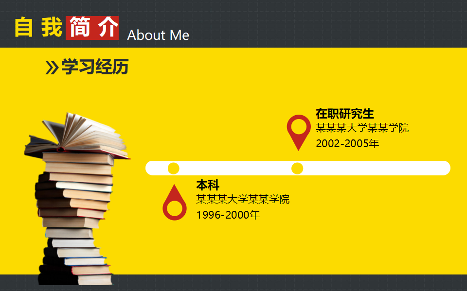 招聘管理与技巧PPT课件