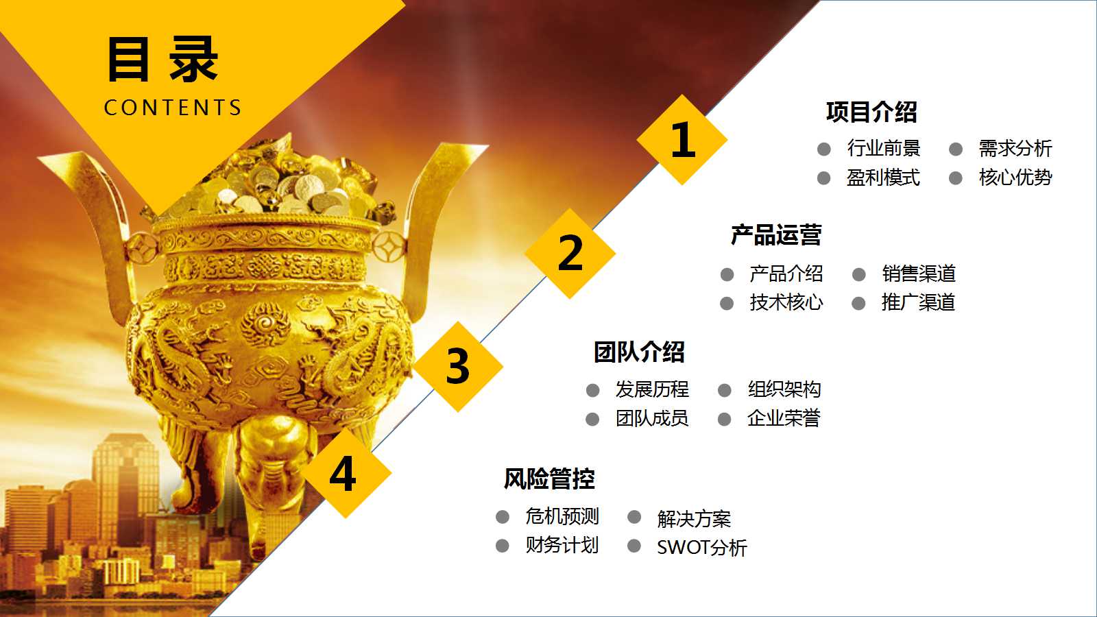 某公司各业务单元战略规划方案PPT课件