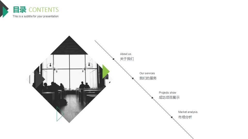 商业计划十步法PPT课件