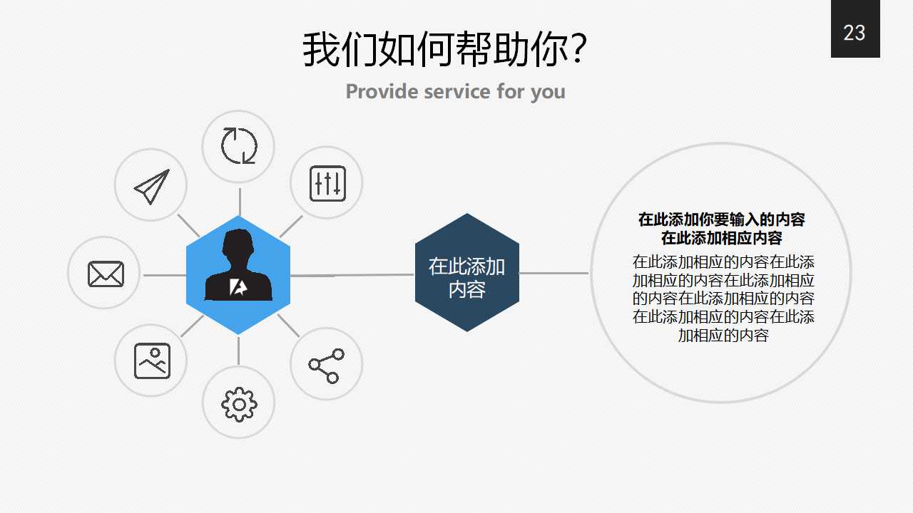 制造资源计划/企业资源计划PPT课件一