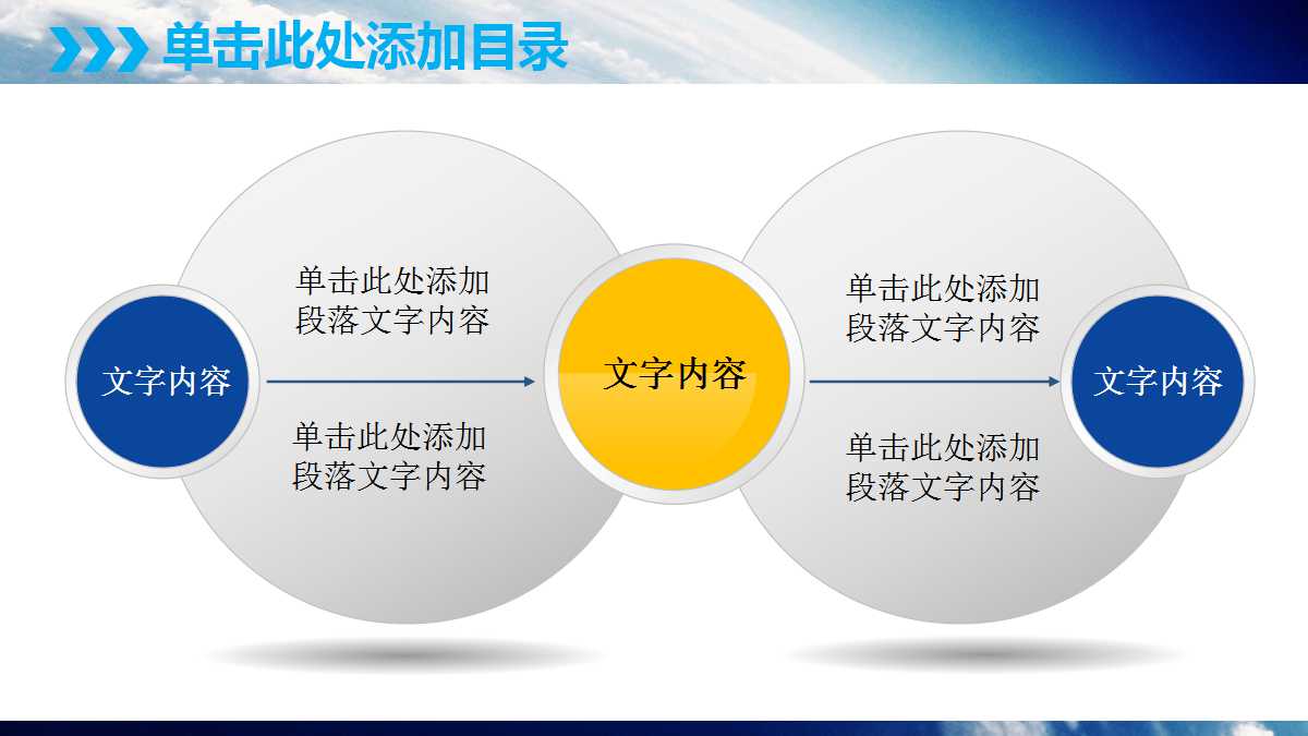 罗兰贝格的CRM咨询方法PPT课件
